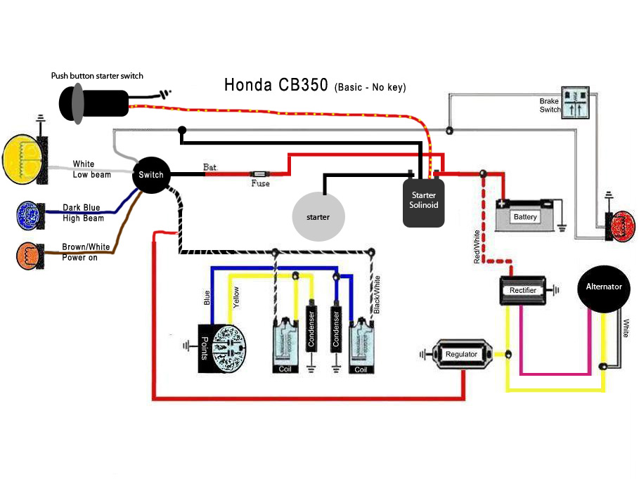 Honda Cb350 Dc Classic Cycles